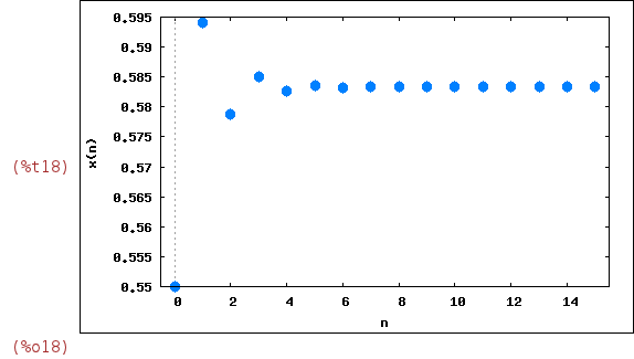 Result